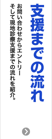 支援までの流れ　お問い合わせからエントリーそして現地診療支援までの流れを紹介。